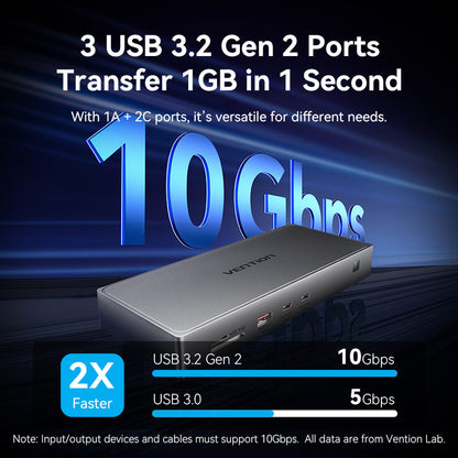 <tc>Vention</tc> Estación de acoplamiento DisplayLink USB-C 11 en 1