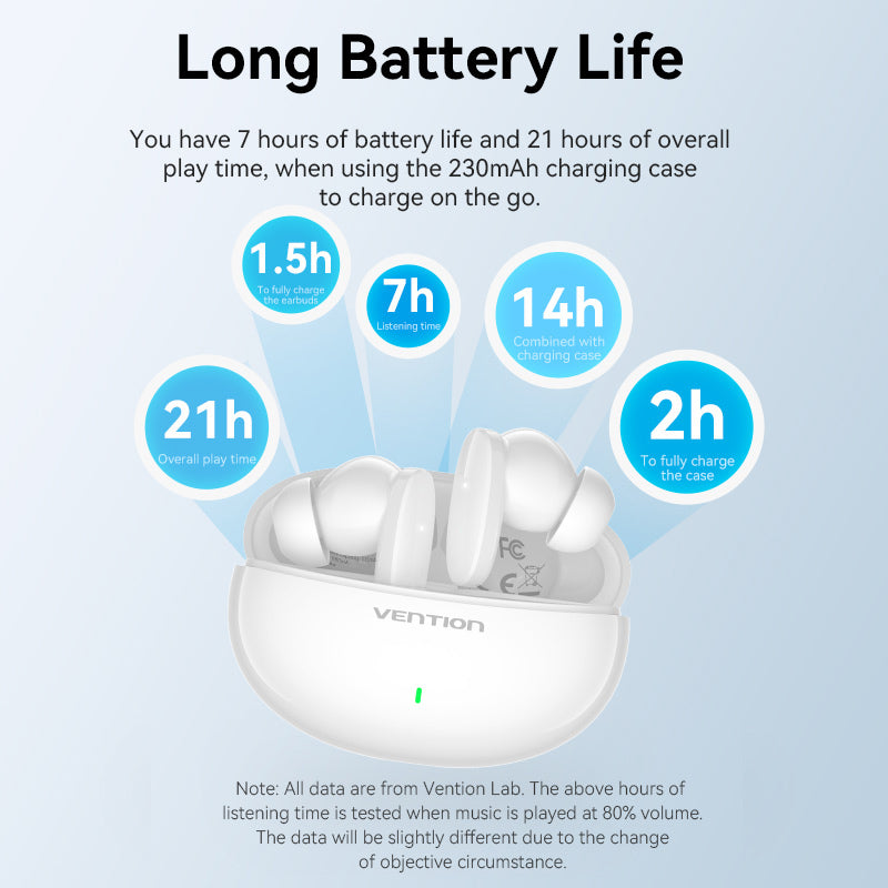 Vention-auriculares Bluetooth 5,3 TWS, inalámbricos auténticos, USB-C AAC/SBC, estéreo, deportivos, con micrófono, Hi-Fi
