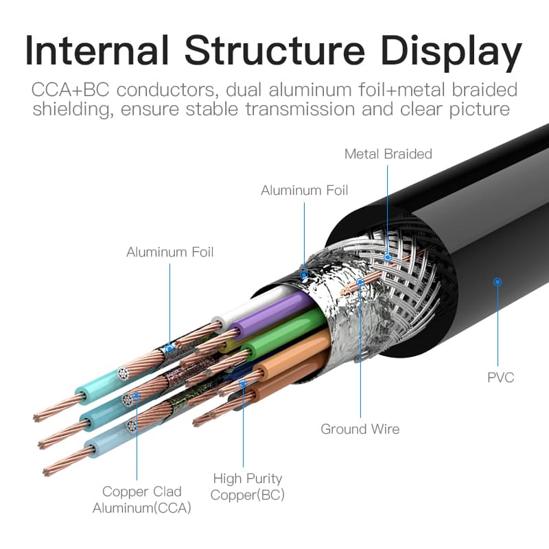 VGA(3+9) Male to Male Cable 8M Black