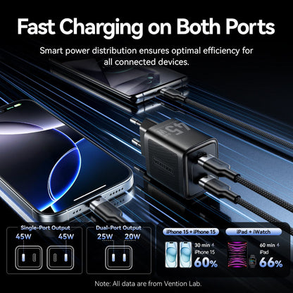 Vention 2-Port USB (C + C) GaN Charger (45W/45W) EU-Plug Black