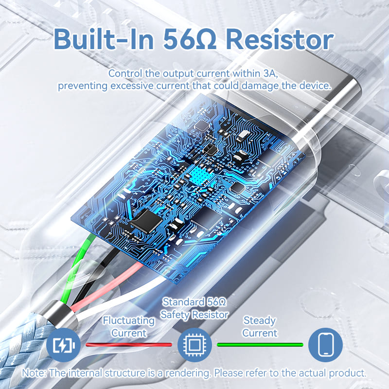 USB 2.0 A-Stecker auf C-Stecker-Kabel