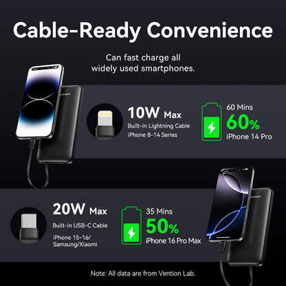 Vention Multi-Function Charging Station Kit