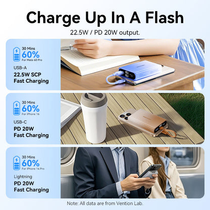 <tc>Vention</tc> Batterie externe 10 000 mAh (USB-C + Lightning + USB-A) 22,5 W avec écran LED