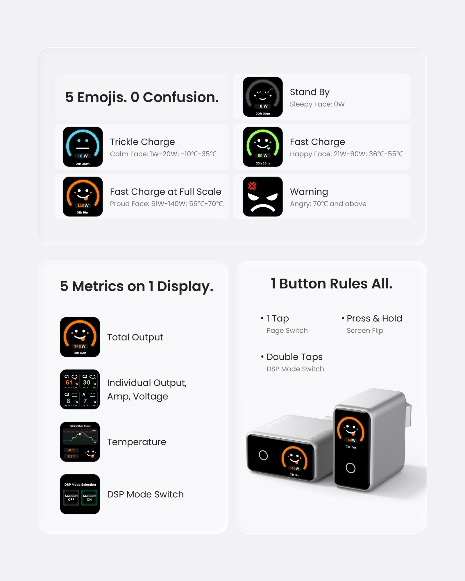 Dash Pro Series - Test
