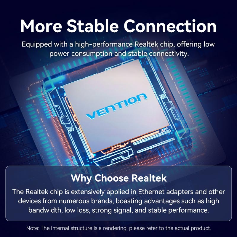 Vention USB-C/USB-A ke Adaptor Ethernet Gigabit