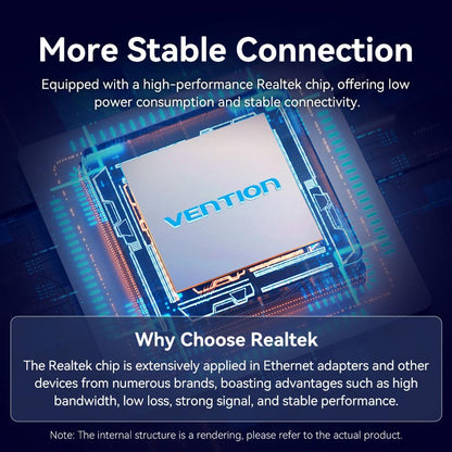 <tc>Vention</tc> Adaptor USB-C/USB-A ke Gigabit Ethernet
