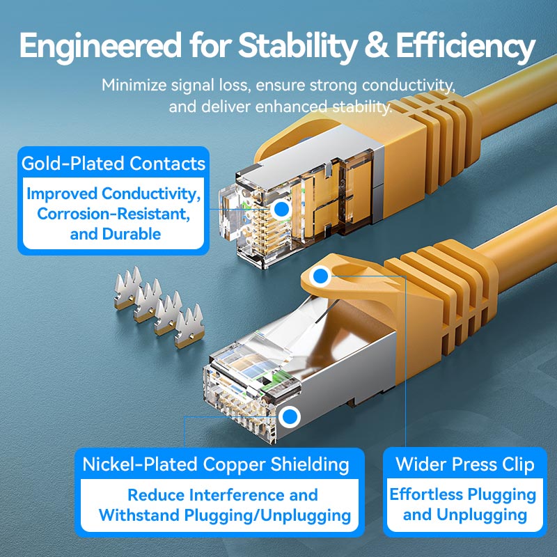 Vention Cat.6A SFTP Patch Cable Kuning