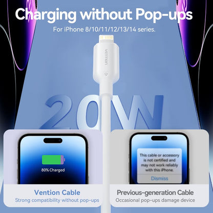Vention 1-Port USB-C GaN Charger (20W) with USB-C to USB-C Cable