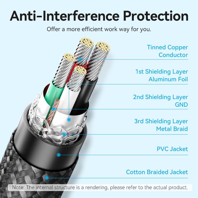 Cotton Braided USB 2.0 A Male to B Male Printer Cable