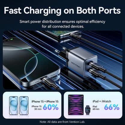 <tc>Vention</tc> Charger GaN USB (C + C) 2 Port (45W/45W) Steker EU Abu-abu