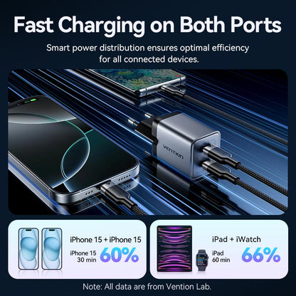 <tc>Vention</tc> 双口 USB (C + C) GaN 充电器 (45W/45W) 灰色，配 USB-C 转 USB-C 数据线 (1 米) 黑色欧标插头