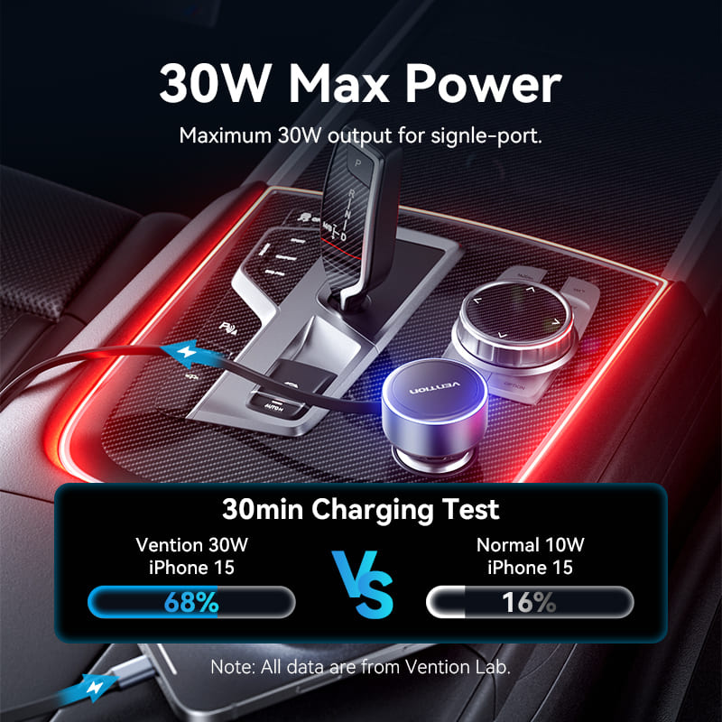 Three-Port USB-C + USB-C/Lightning (30W + 30W/27W) Car Charger