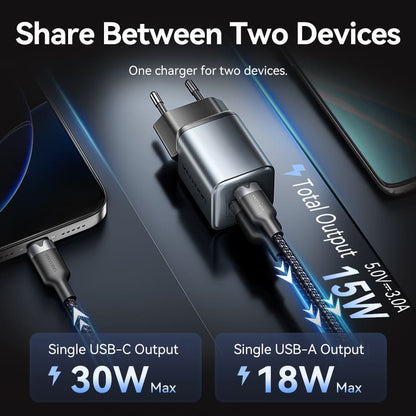 Vention 2 Portlu USB (C+A) GaN Şarj Cihazı (30W/18W) AB Fişi