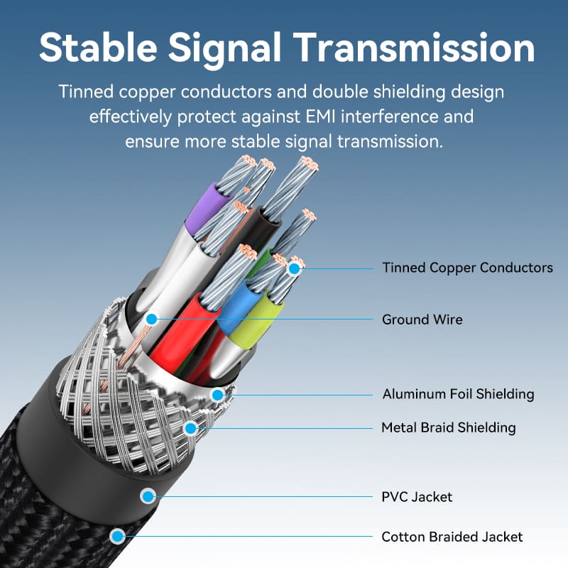 Cotton Braided USB 3.0 A Male to A Male Cable