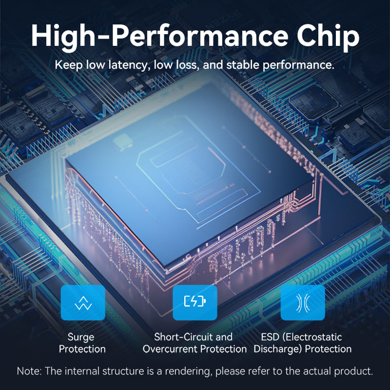 USB 4.0 M.2 NVMe SSD Enclosure