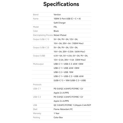 <tc>Vention</tc> 3口USB（C+C+A）GaN充电器（100W/65W/30W）英规插头