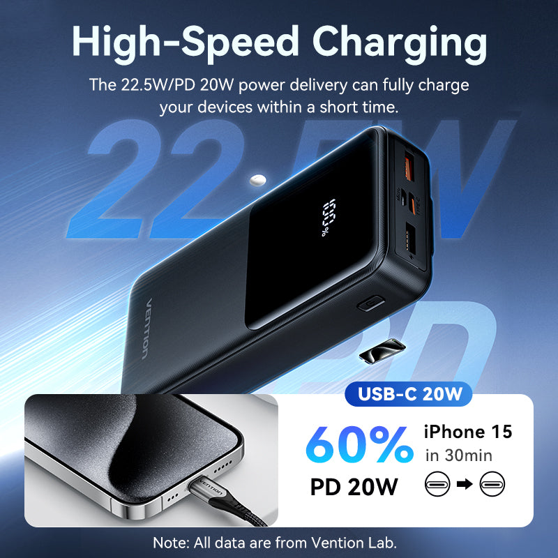 20000mAh Power Bank (Micro-USB + USB-C + USB-A + USB-A) with Built-in USB-C and Lightning Cables 22.5W