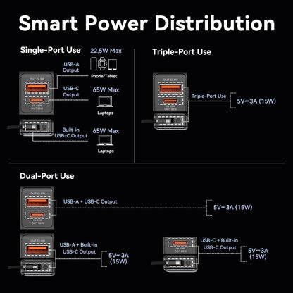 <tc>Vention</tc> Batería externa de 20000 mAh y 65 W
