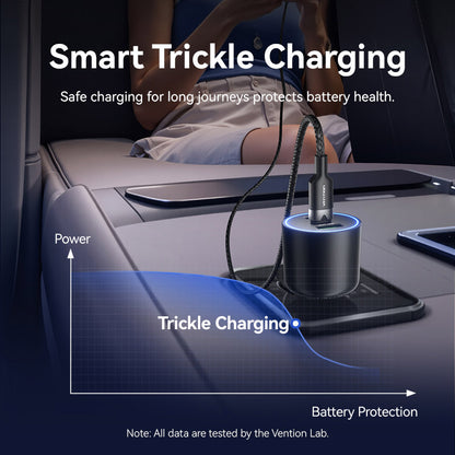 <tc>Vention</tc> Chargeur de voiture à trois ports USB C+C+A (100 W + 30 W + 18 W) en ABS noir