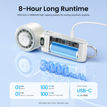 Vention Handheld Foldable High-Speed Cooling Fan