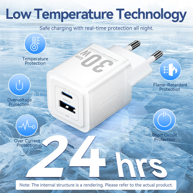 Vention 2-Port-USB (C+A) Gan Charger (30W/30W) mit USB-C zu USB-C-Kabel (1M) EU-Plug