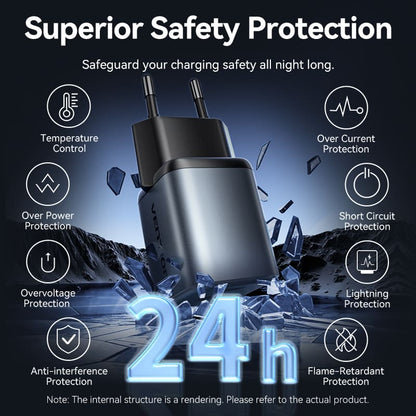 Vention 2 Portlu USB (C+A) GaN Şarj Cihazı (30W/18W) AB Fişi