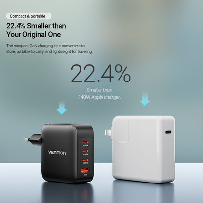 Vention 4 Portlu USB (C + C + C + A) GaN Şarj Kiti (140W/140W/30W/30W) AB Fişi