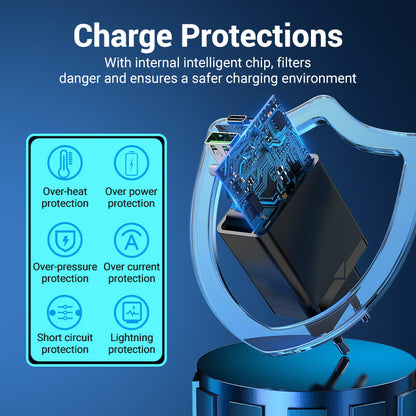 Vention 2-Port  USB(A+C) Wall Charger (18W/20W) EU-Plug
