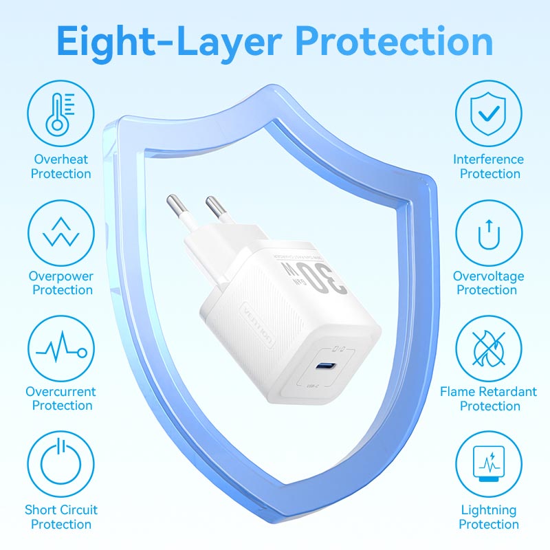 Vention 1-Port USB-C GaN Charger (30W) EU-Plug