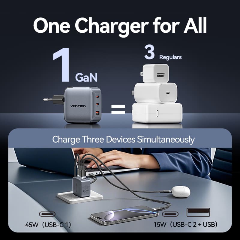 Vention 3-Port USB (C+C+A) GaN Charger (70W/70W/22.5W) Gray with USB-C to USB-C Cable (1M) Black EU-Plug