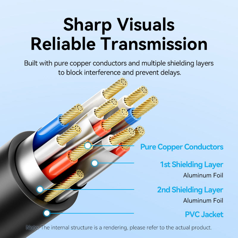 Convention VGA à HDMI Convertisseur avec Micro USB et port audio