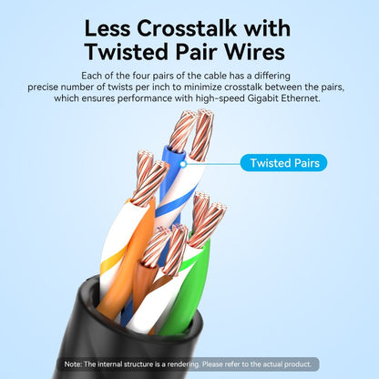 <tc>Vention</tc> Câble de raccordement Ethernet UTP Cat6A