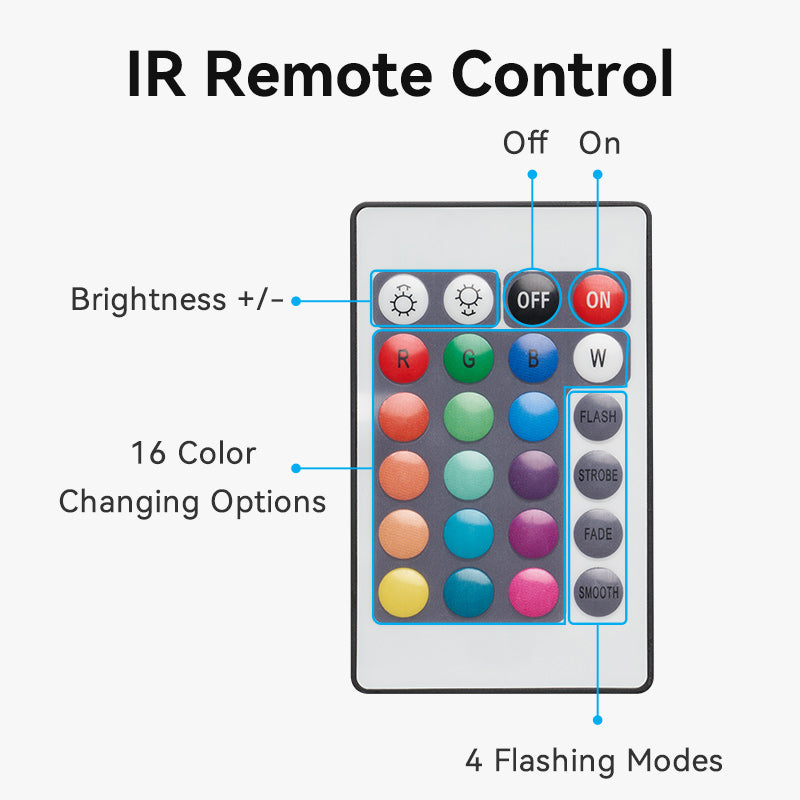RGB FPC LED Strip Lights with IR Remote and USB 5V Power Supply