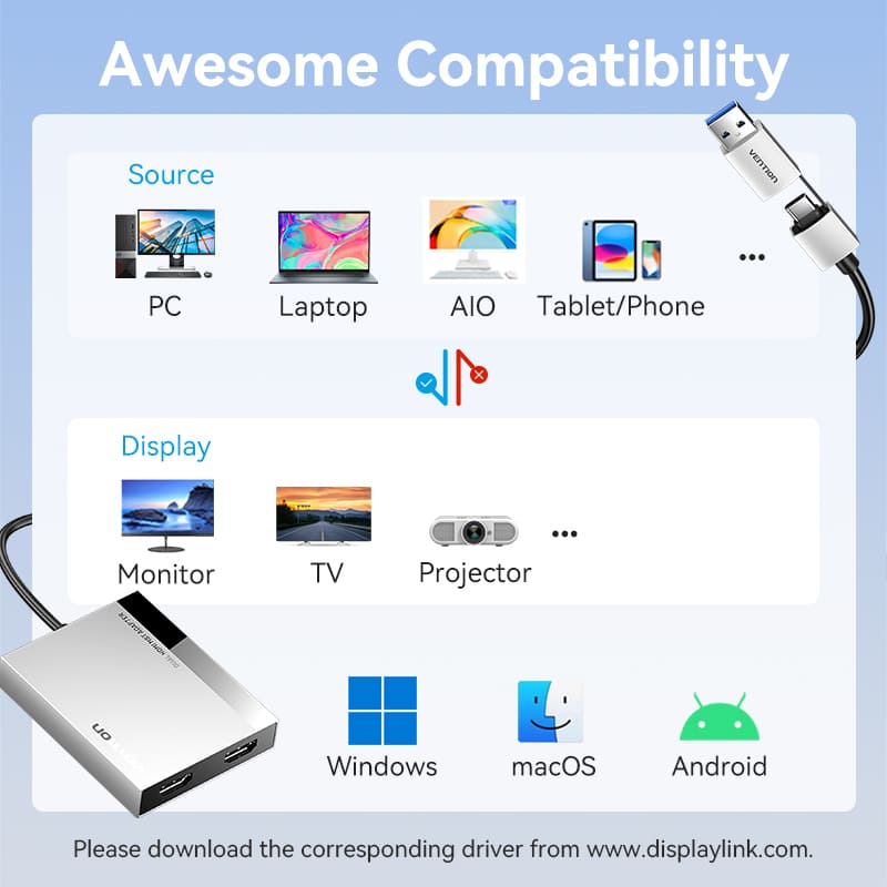 USB-C/USB-A to Dual HDMI MST Adapter