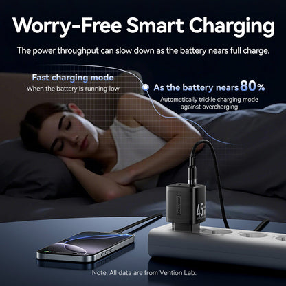 Vention 2-Port USB (C + C) GaN Charger (45W/45W) EU-Plug Black