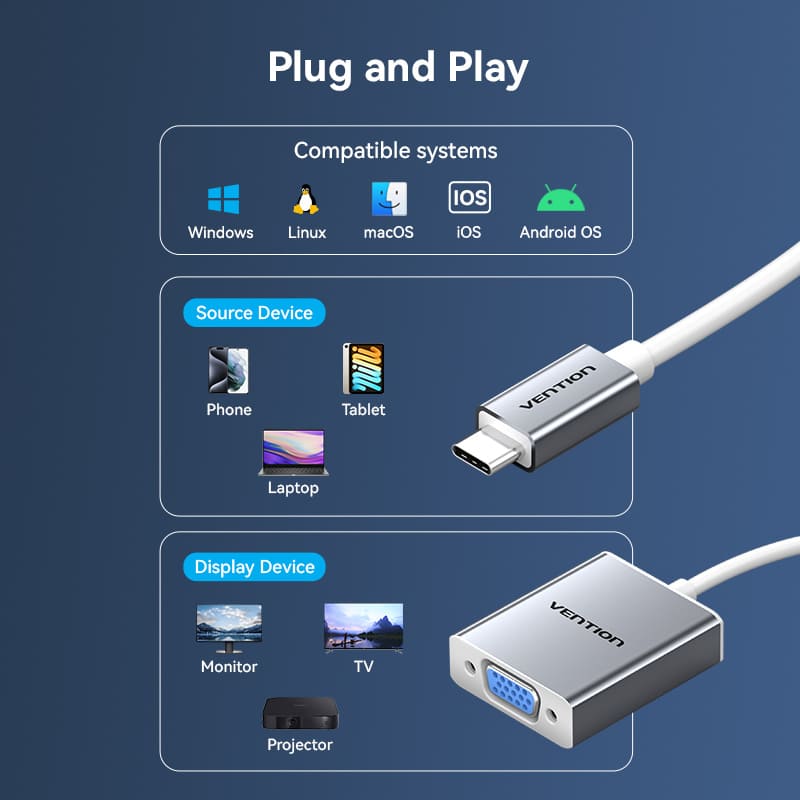 USB-C to VGA Converter 0.15M