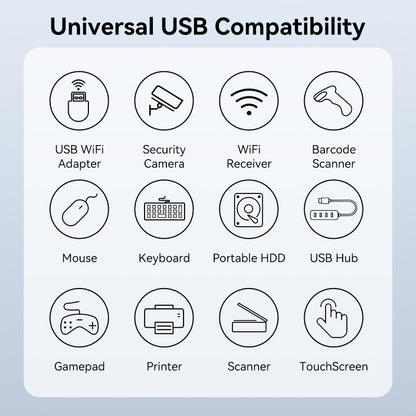 USB 2.0 Type-A Male to Type-A Female Active Extension Cable