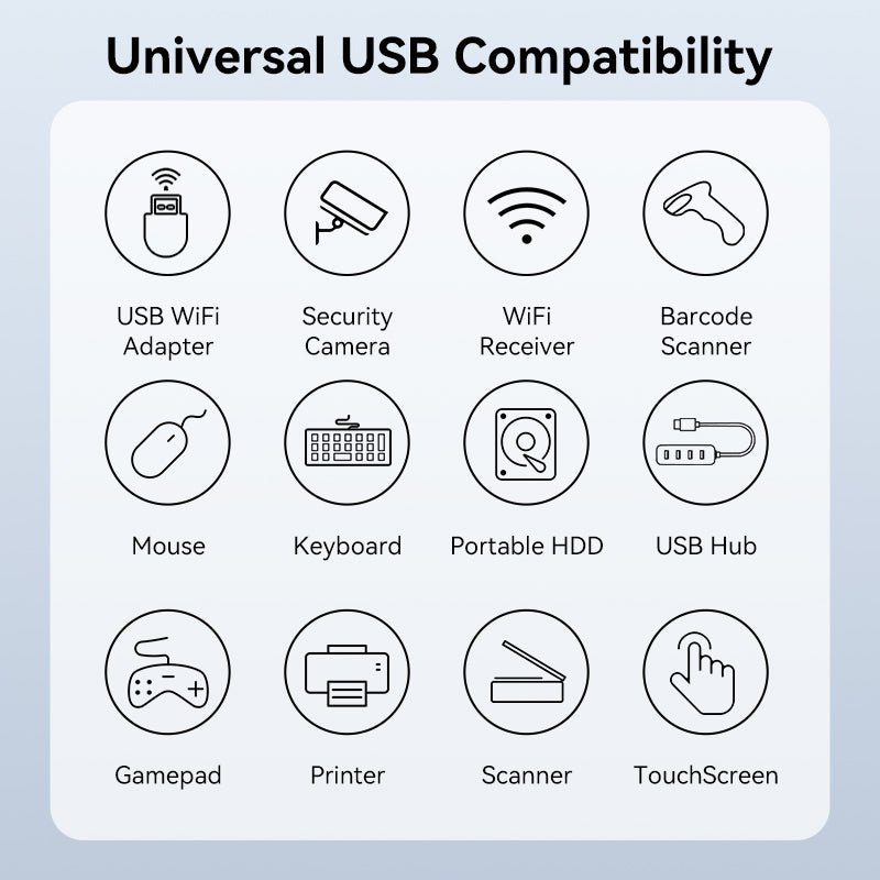 USB 2.0 Type-A Male to Type-A Female Active Extension Cable