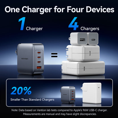 <tc>Vention</tc> Chargeur GaN 4 ports USB (C + C + C + A) (100 W/100 W/30 W/30 W) gris avec câble USB-C vers USB-C (1 m) noir et prise américaine
