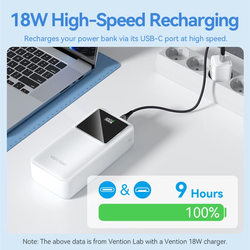 30000mAh Power Bank (Micro-USB + USB-C + USB-A + USB-A) 22.5W White LED Display Type