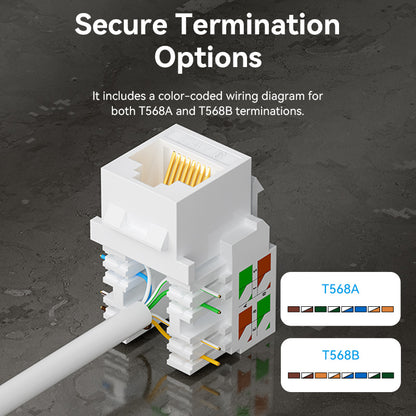 Cat6 Unshielded Keystone Jack White Plastic Type