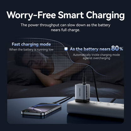 Vention 2-Port USB (C + C) GaN Charger (45W/45W) US-Plug Gray