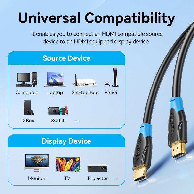 Kabel Vention HDMI