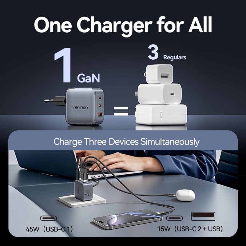 3-Port USB (C+C+A) GaN Charger (70W/70W/22.5W) EU-Plug Gray