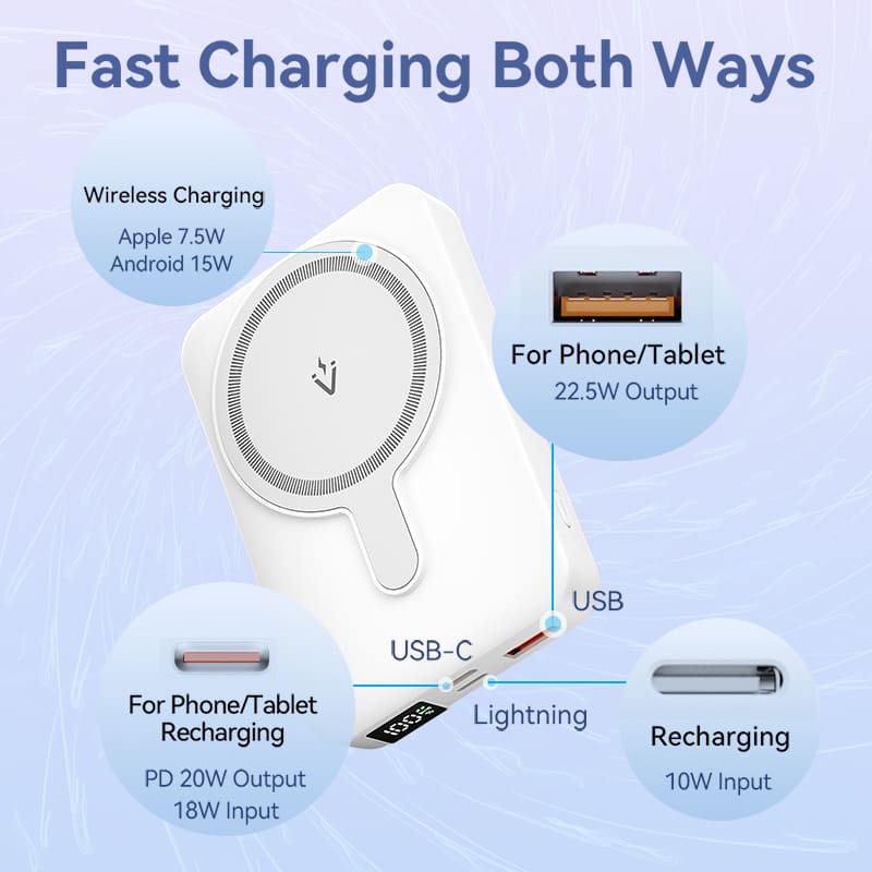 10000mAh Magnetic Wireless Power Bank (USB-C + Lightning + USB-C + USB-A +Wireless) 22.5W