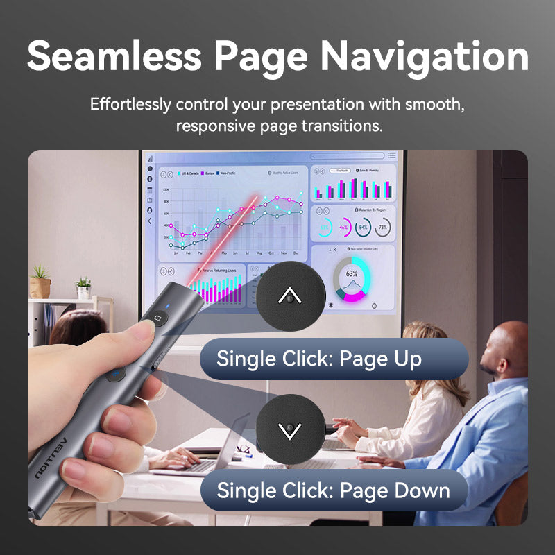 Vention Wireless PowerPoint Presentation Clicker with Red Laser Pointer – Gray