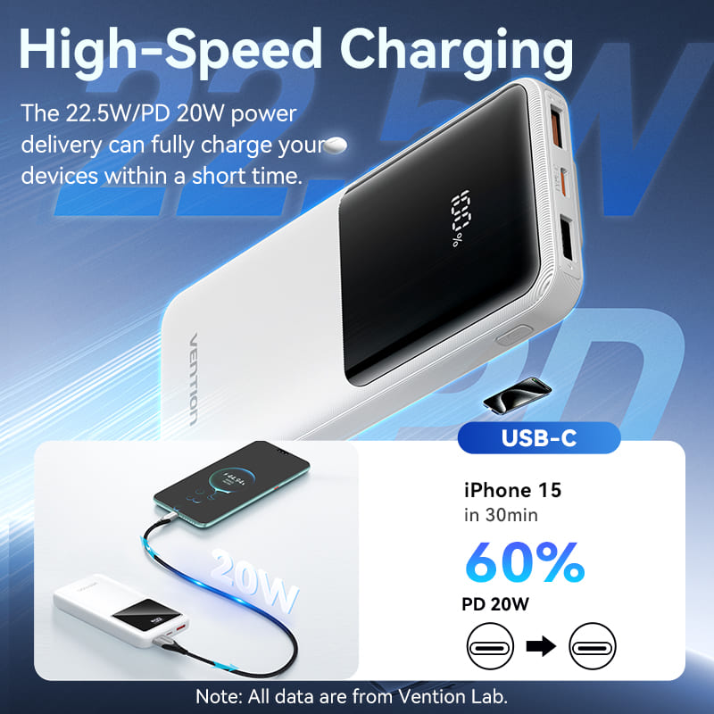 10000mAh Power Bank (Micro-USB + USB-C + USB-A + USB-A) with Built-in USB-C and Lightning Cables 22.5W White LED Display Type