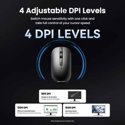 Wireless Keyboard and Mouse Combo