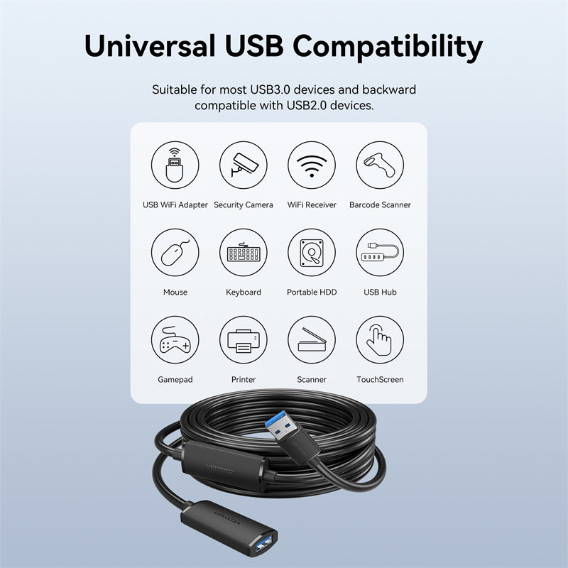 USB 3.0 Type-A Male to Type-A Female Active Extension Cable