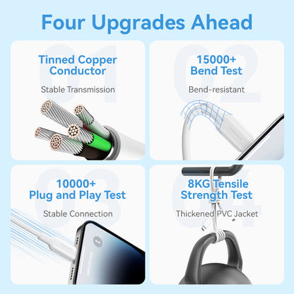 USB 2.0 Type-C Male to Lightning Male 3A Cable
